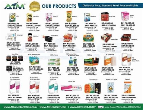 About AIM Global .